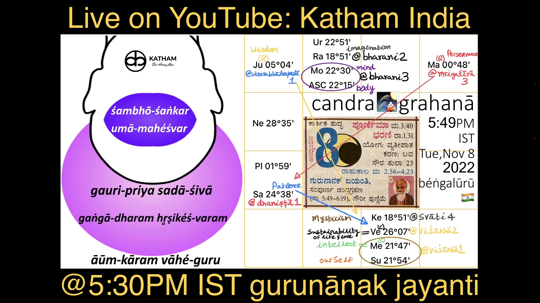 LIVE event: guru nānak candra grahana bhajan